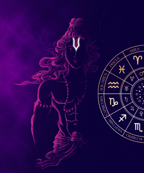 Vedic Astrologer in United Kingdom – Master Raju